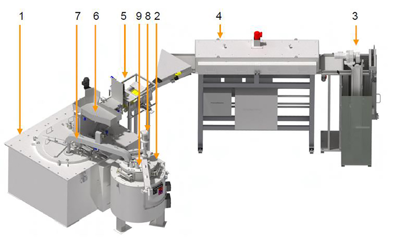 Hindenlang Magnesio In-cell-recycling O1811, usado