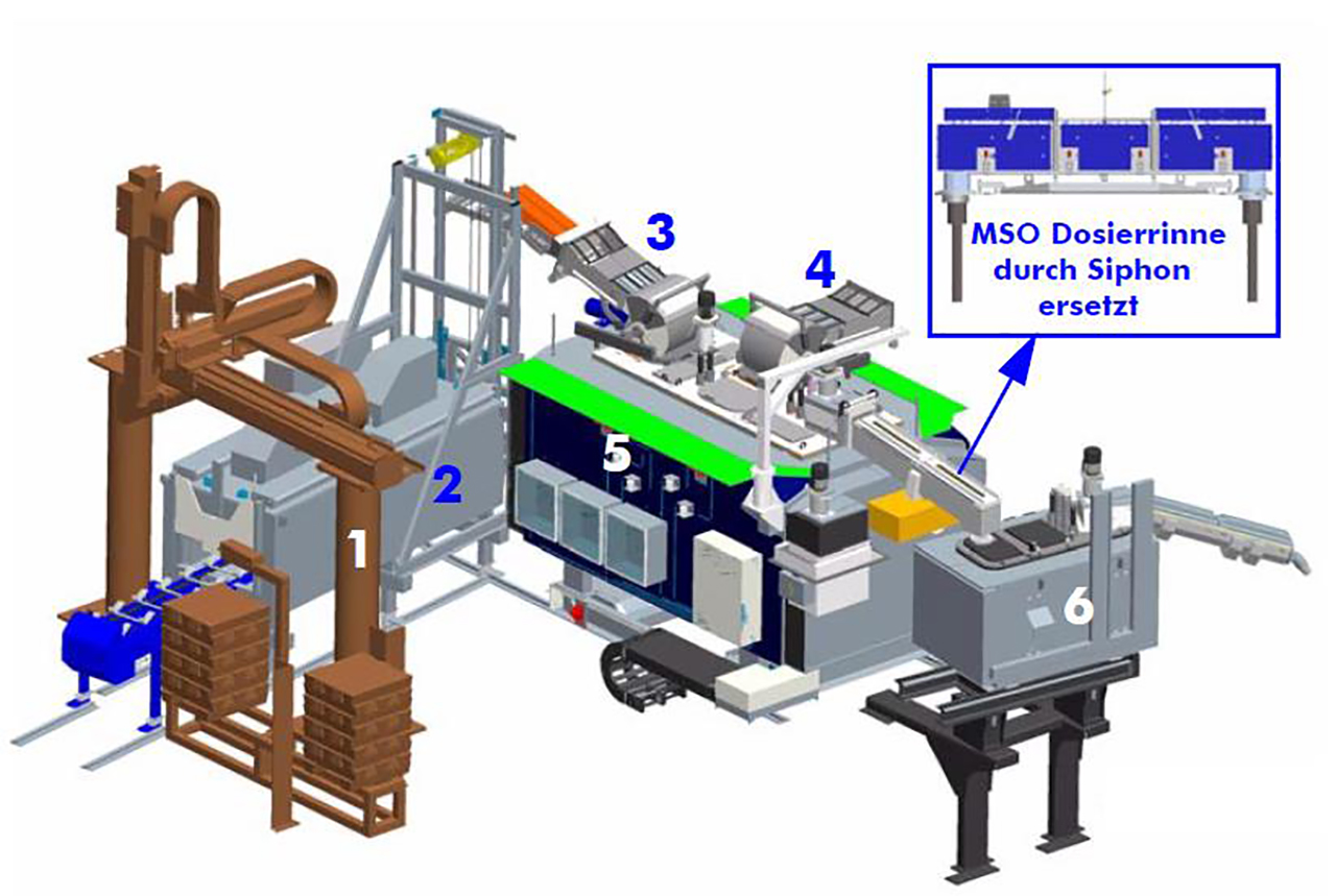 Planta de fundición y dosificación de magnesio Rauch MSD O1813, usada