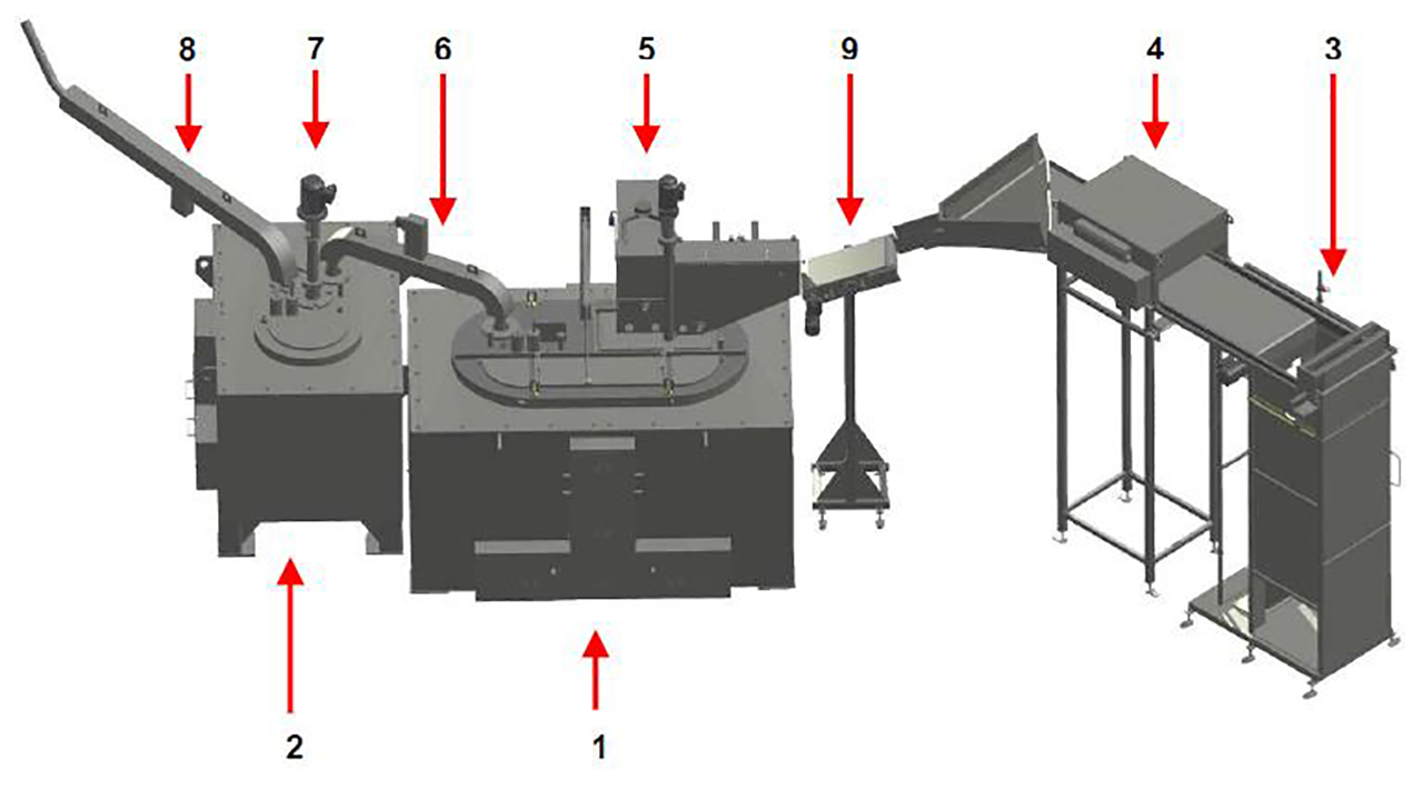 Hindenlang Magnesio In-cell-recycling O1812, usado